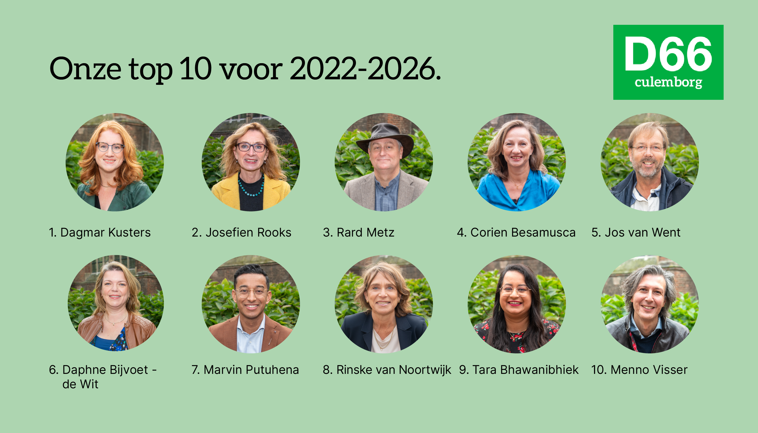 d66 kandidatenlijst